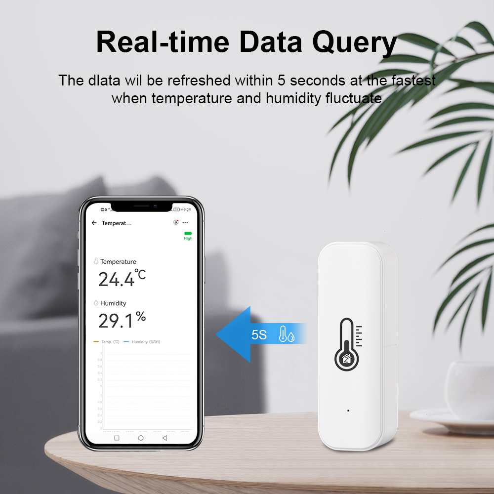Ewelink ZigBee Smart Temperatu - Digital Hygrometer Probe recensie en prijs