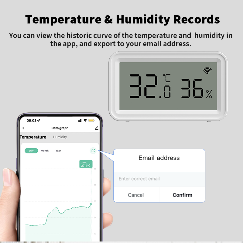 Tuya Zigbee WiFi Thermometer H - Digital Hygrometer Probe recensie en prijs
