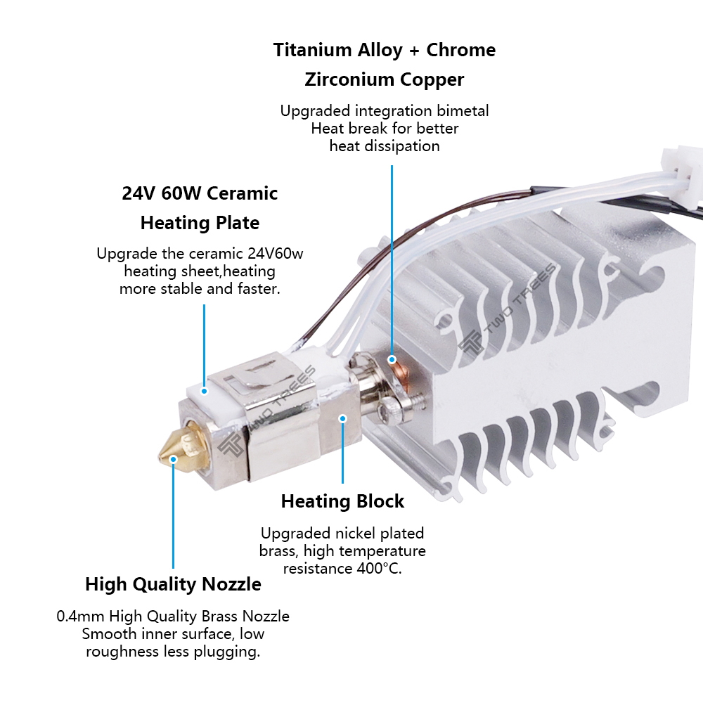 Hotend Kit For Creality Ender  - Ceramic Heat Emitter recensie en prijs
