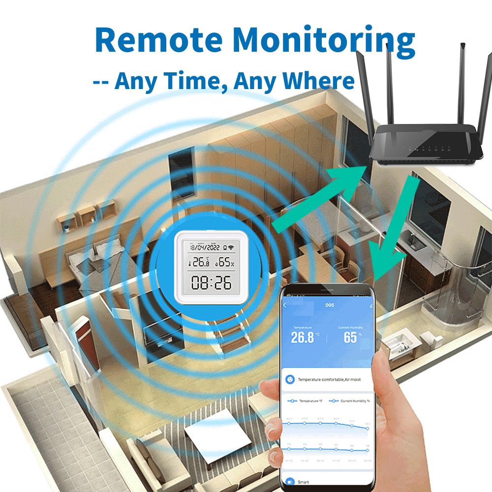 Tuya WIFI Temperature Humidity - Digital Hygrometer Probe recensie en prijs