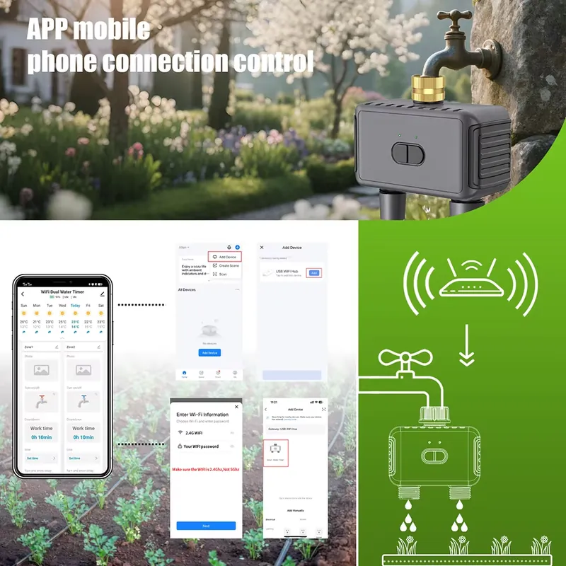 WAP01 WiFi APP Control Dual Ho - Timer Dual Outlet recensie en prijs