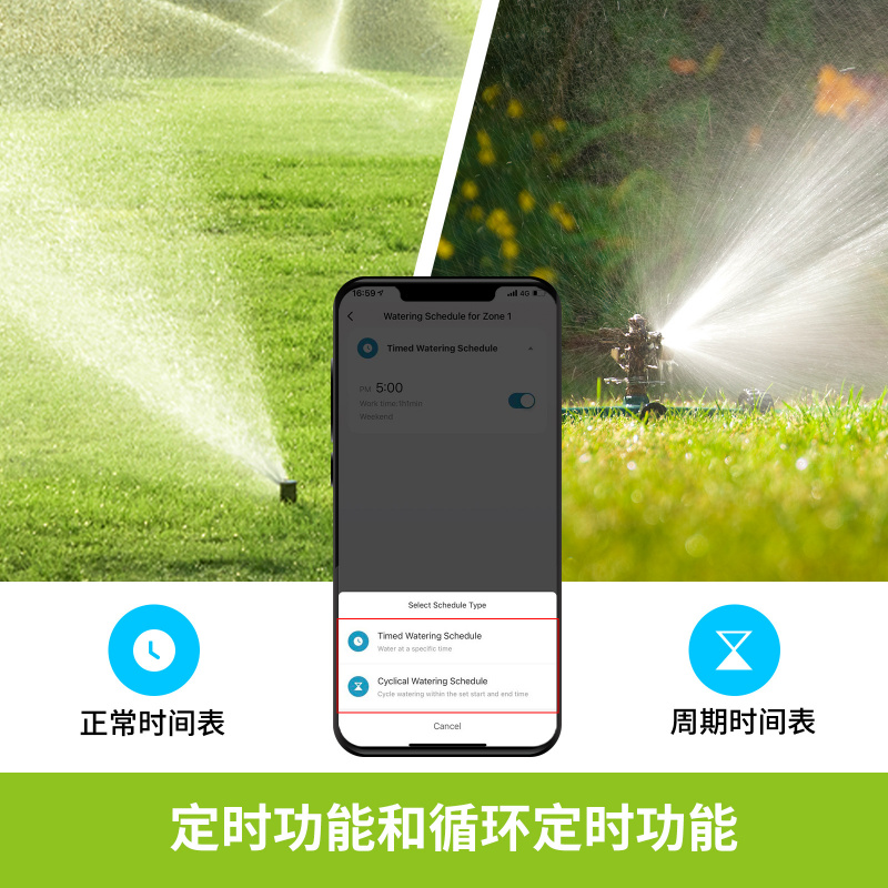 TS Bluetooth Tuya Smart Garden - Timer Dual Outlet recensie en prijs