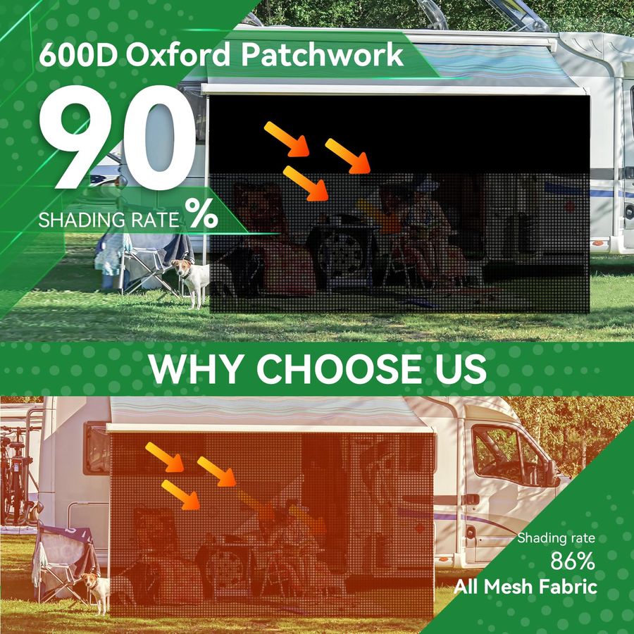 Awning Shade Screen with Zippe - Screen Top Mesh recensie en prijs