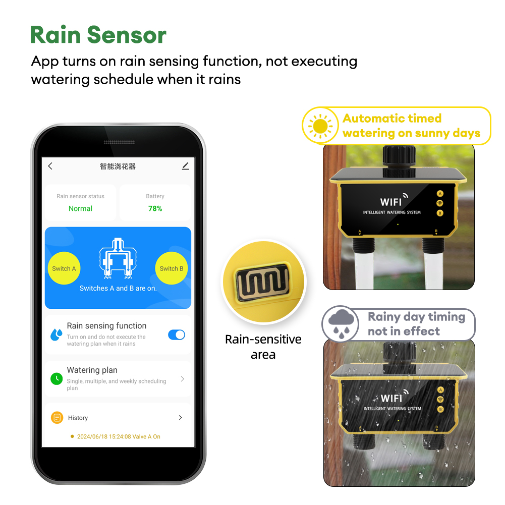 WiFi Solar Timer Dual Water Va - Timer Dual Outlet recensie en prijs