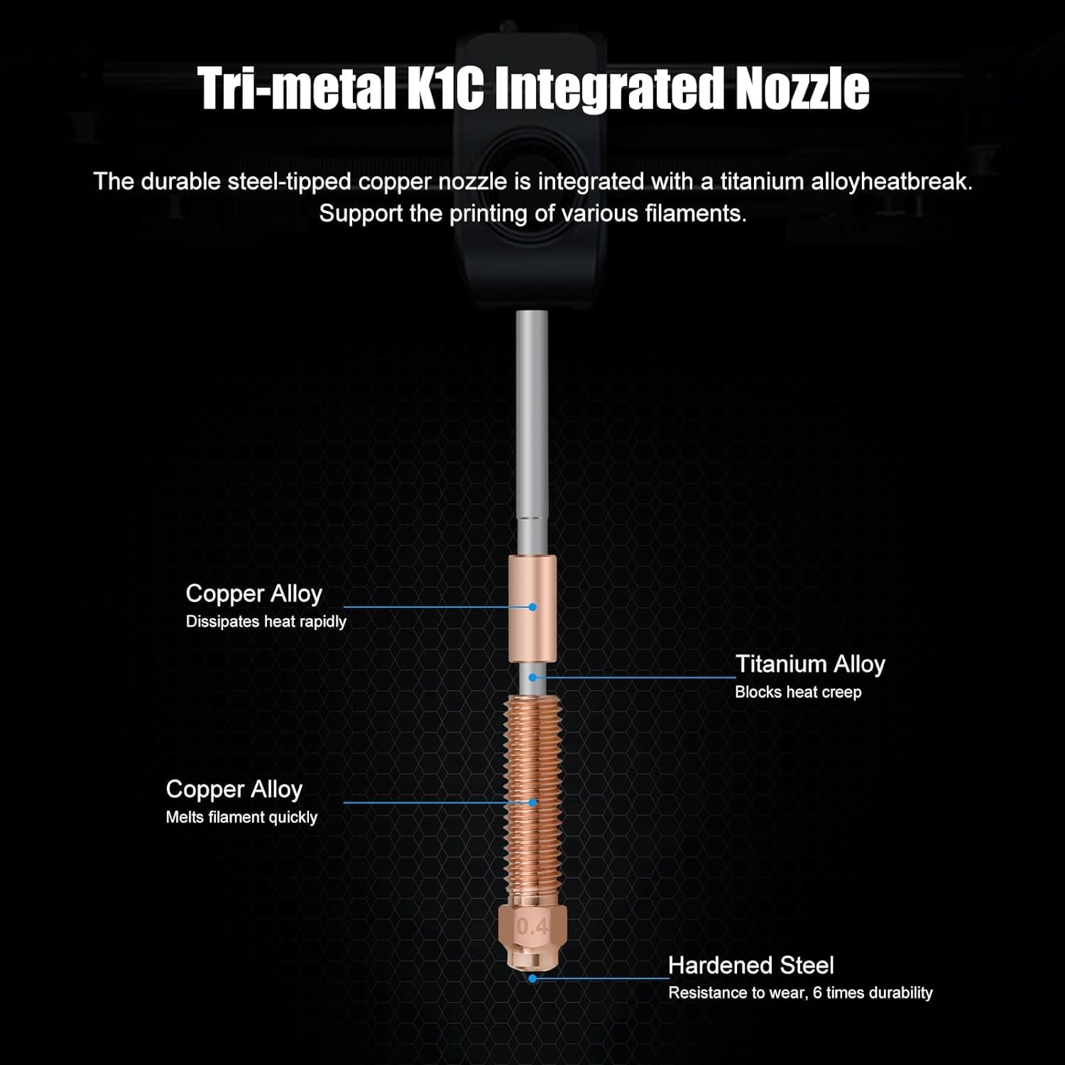 Creality K1C Nozzle Unicorn Qu - Ceramic Heat Emitter recensie en prijs